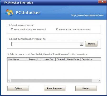 PCUnlocker WinPE Enterprise Edition v4.6.0